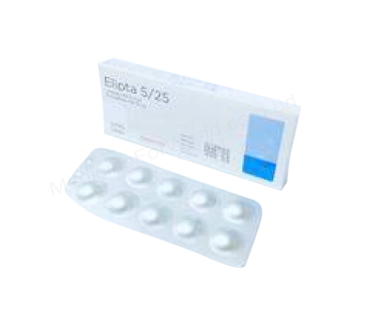 Elipta- Generic Linagliptin + Empagliflozin- Ziska Pharma
